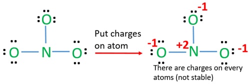 steps of drawing lewis structure of NO3- ion